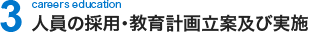 人員の採用・教育計画立案及び実施